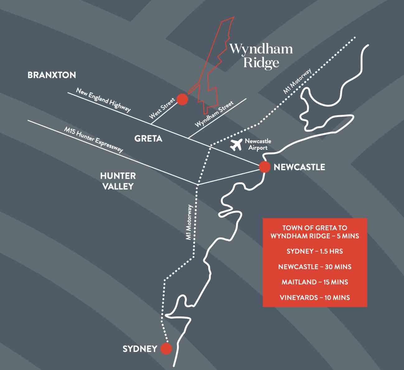 [Land for Sale] Wyndham Ridge Estate, Greta OpenLot